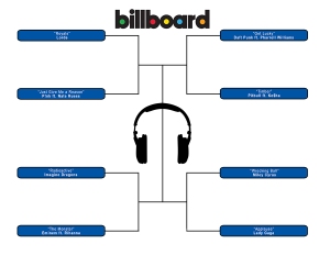 march-madness-2014-week-3